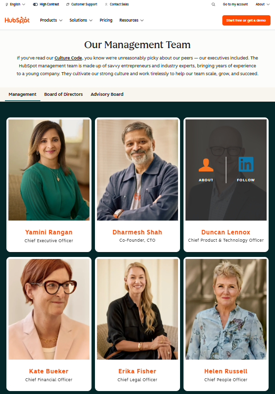 HubSpot meet the team page 2026