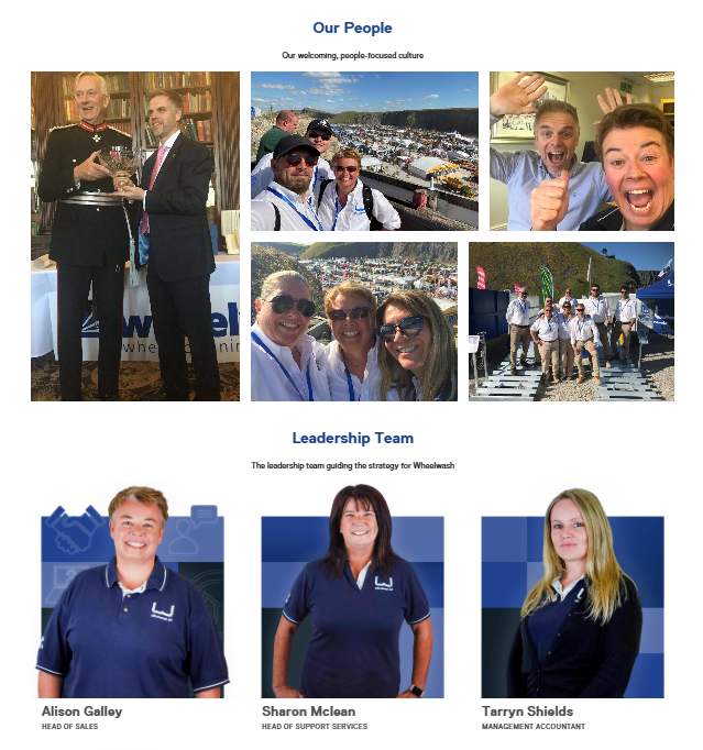 9 best B2B “meet the team” pages in 2026