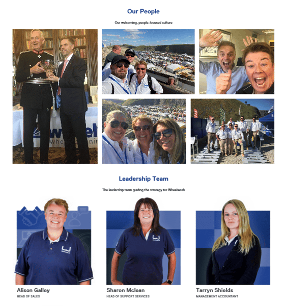 9 best B2B “meet the team” pages in 2026