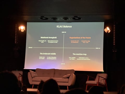 UX and relational intelligence